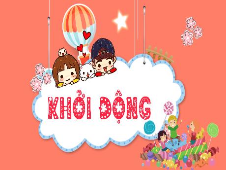 Bài giảng Toán Lớp 4 (Kết nối tri thức) - Bài 40: Tính chất giao hoán và kết hợp của phép nhân - Năm học 2023-2024 - Nguyễn Thị Hằng