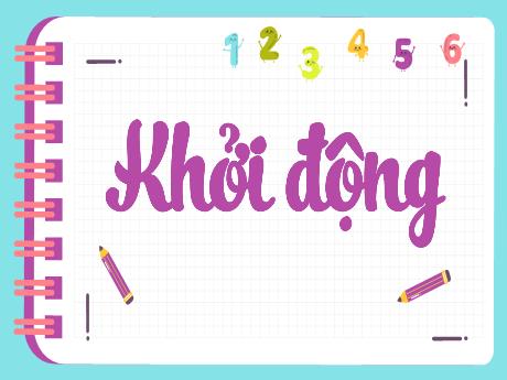 Bài giảng Toán Lớp 4 (Kết nối tri thức) - Bài 50: Biểu đồ cột - Năm học 2023-2024 - Trần Thị Khánh Huyền